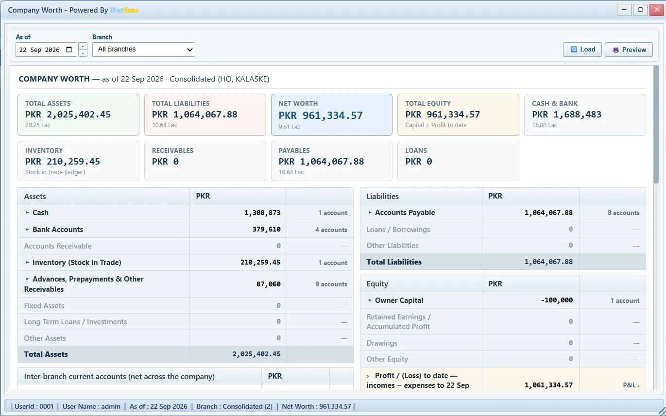 Worth Report screen in Dot Sms Business One
