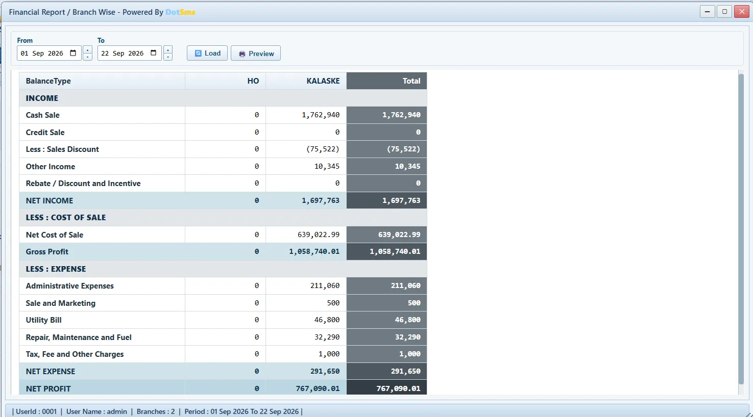 Financial Report / Branch Wise screen in Dot Sms Business One