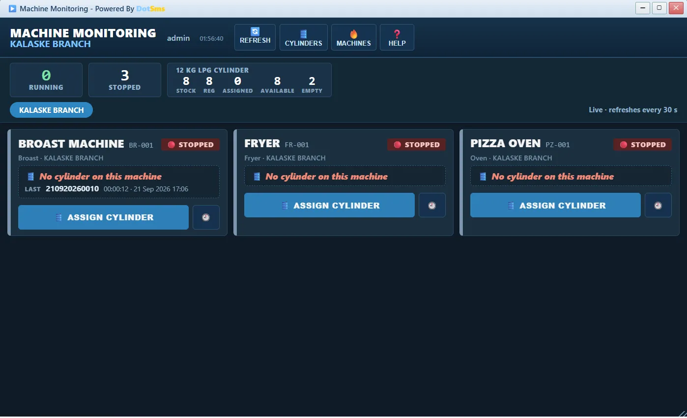 Machine Monitoring screen in Dot Sms Business One