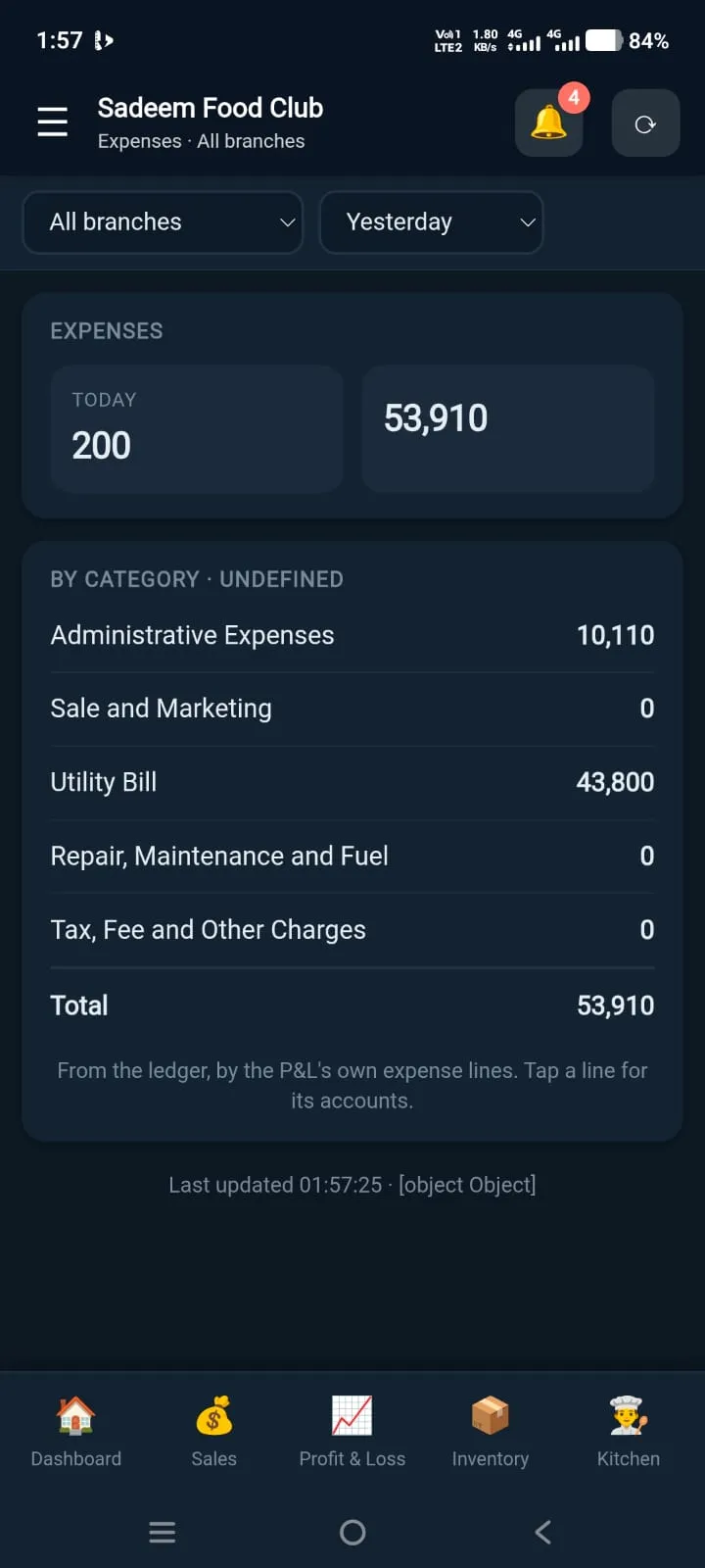 Dot Sms Owner — expenses by category screen in Dot Sms Business One