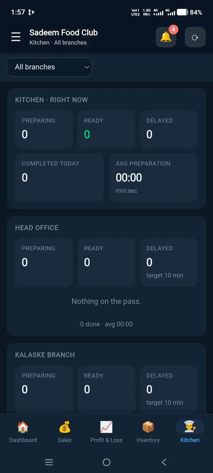 Dot Sms Owner — kitchen right now screen in Dot Sms Business One